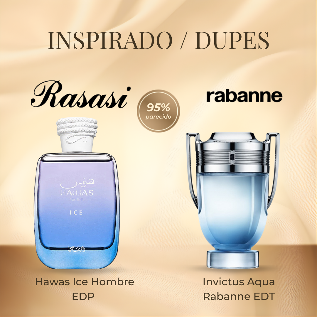 Rasasi Hawas Ice Hombre EDP 100ml