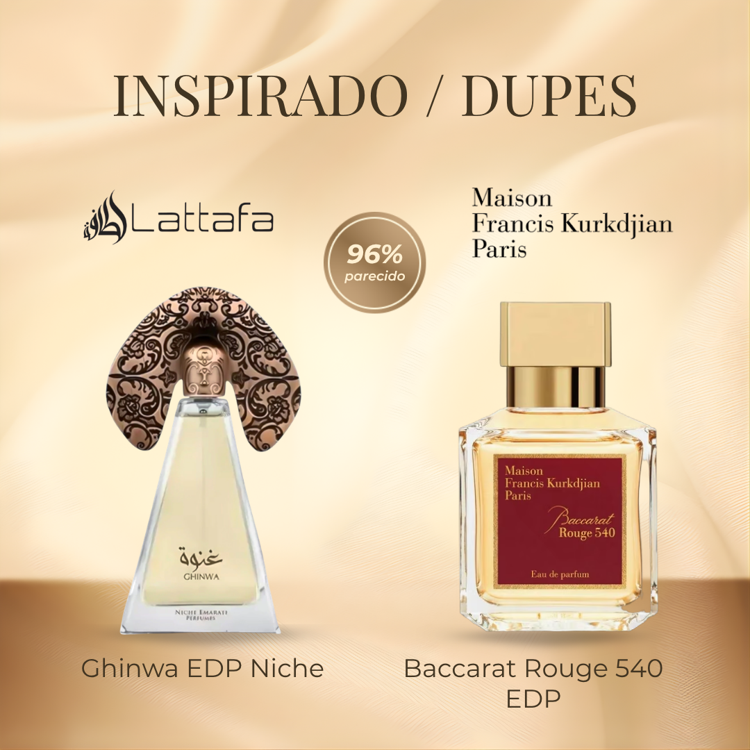 Lattafa Ghinwa EDP 100 ml Niche