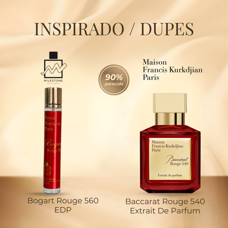 Royal Mansion Paris Bogart Rouge 560 20ml Edp