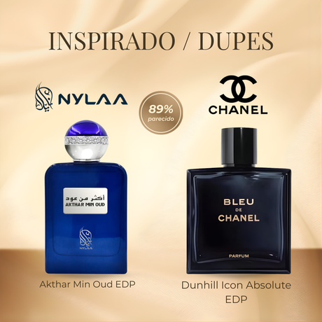 Nylaa Akthar Min Oud EDP 100ml