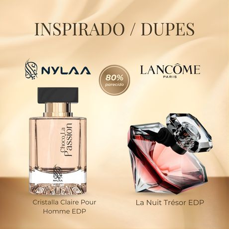 Nylaa Choco La Passion Pour Homme EDP 100ml